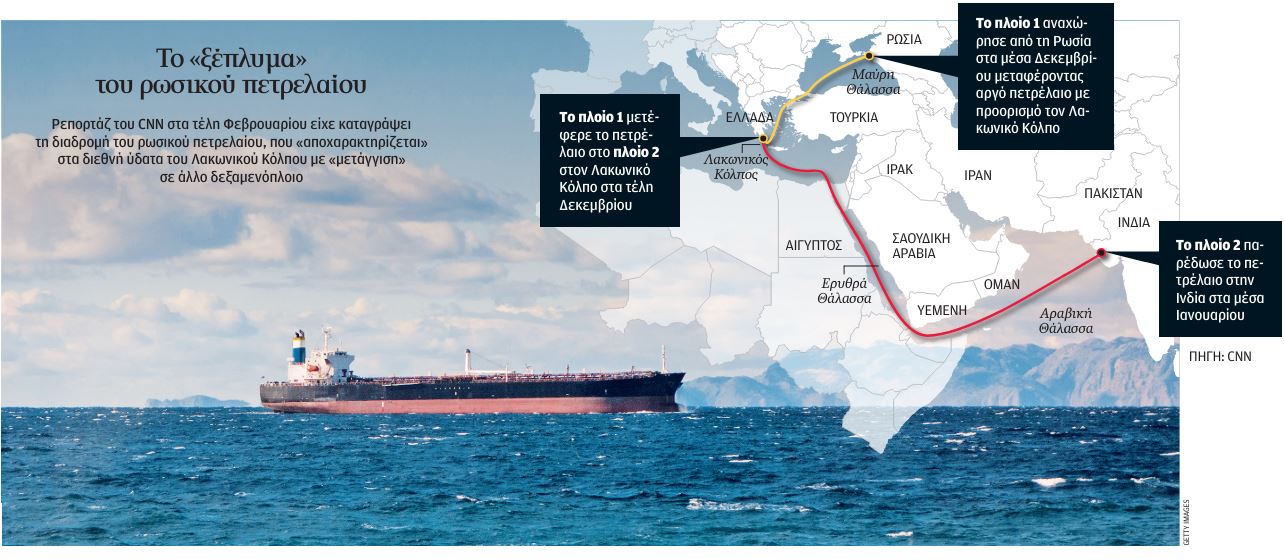 ναυτικό μπλόκο στον λακωνικό για το ρωσικό πετρέλαιο