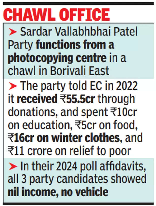 heard of sardar patel party? well, income-tax department probed it for rs 56 crore donation in 2022