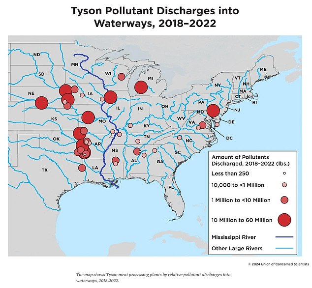 tyson foods dumps 87billion gallons of toxic waste scientists reveal