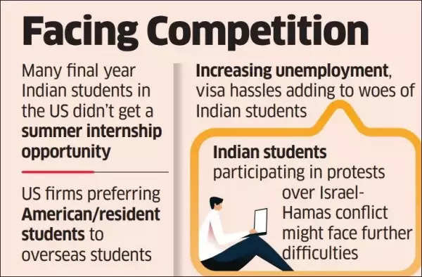 why indian students in the us, including those from elite ivy league universities, are failing to land internships this summer