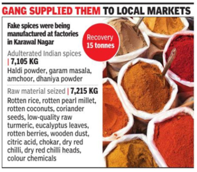 15 tonnes of fake masala seized; wood dust, acid used in them