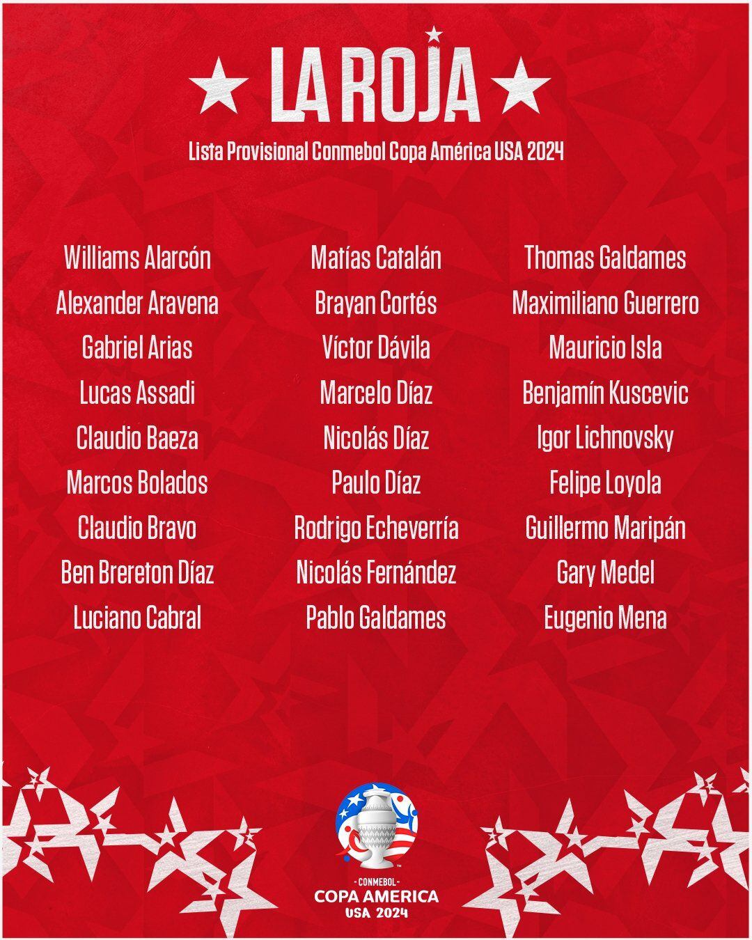 con 55 jugadores: la roja anuncia su prenómina para la copa américa 2024