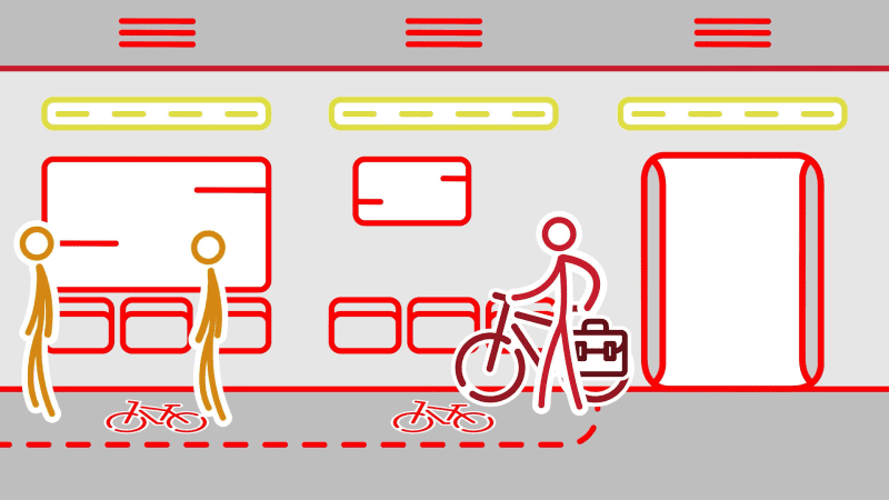 strafen vermeiden: warum diese symbole für fahrradfahrer auf dem bürgersteig wichtig sind