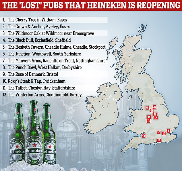 lager giant heineken will reopen 62 'lost' pubs across britain
