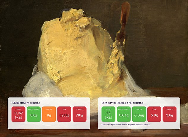 nutrition experts add traffic light health labels to food paintings