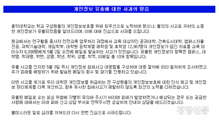 홍익대, 학생 1만2000여명 개인정보 메일로 유출···‘직원 실수’
