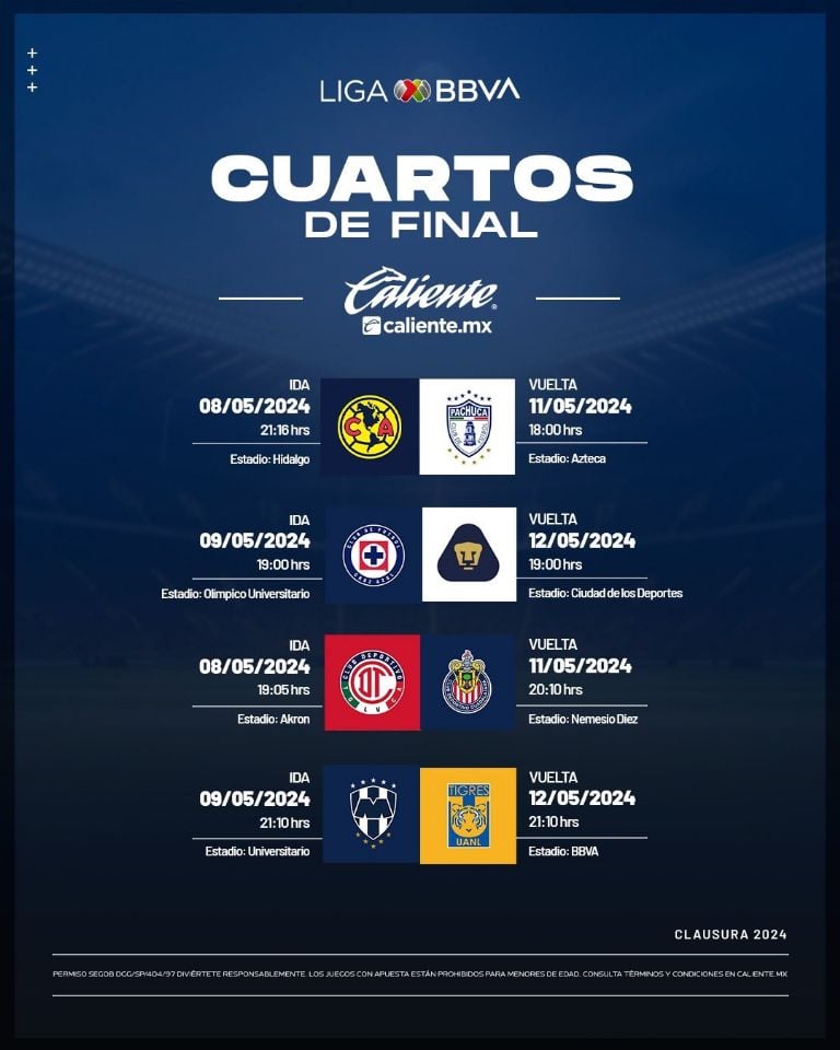 cambios en los horarios oficiales de los cuartos de final del club américa vs pachuca