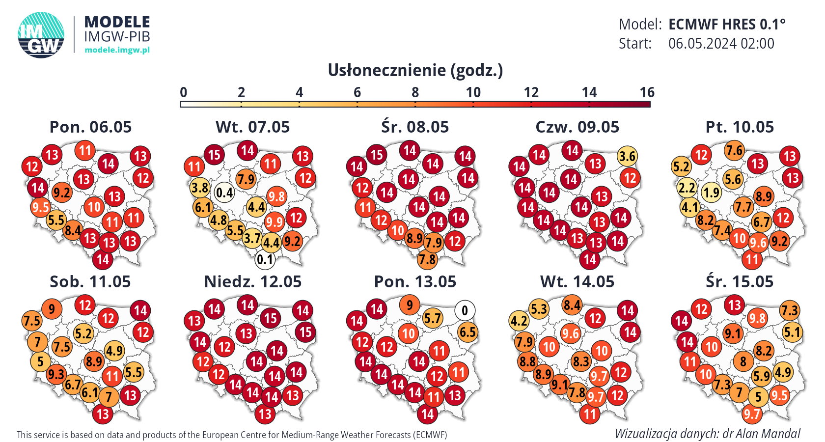 polska trafi w objęcia antycyklonu. drastyczne zmiany w pogodzie są nieuniknione