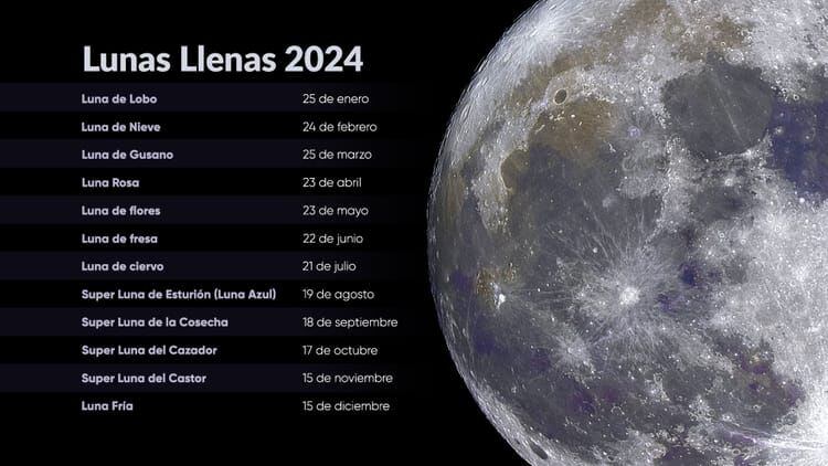 calendario lunar 2024: fechas de la próxima luna llena de flores y la superluna más grande