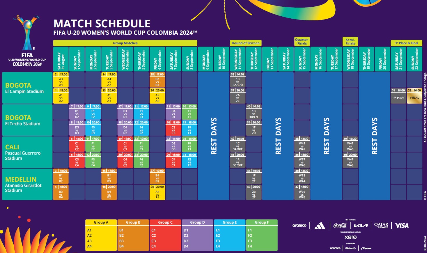 mundial femenino sub 20 en colombia: fixture y calendario