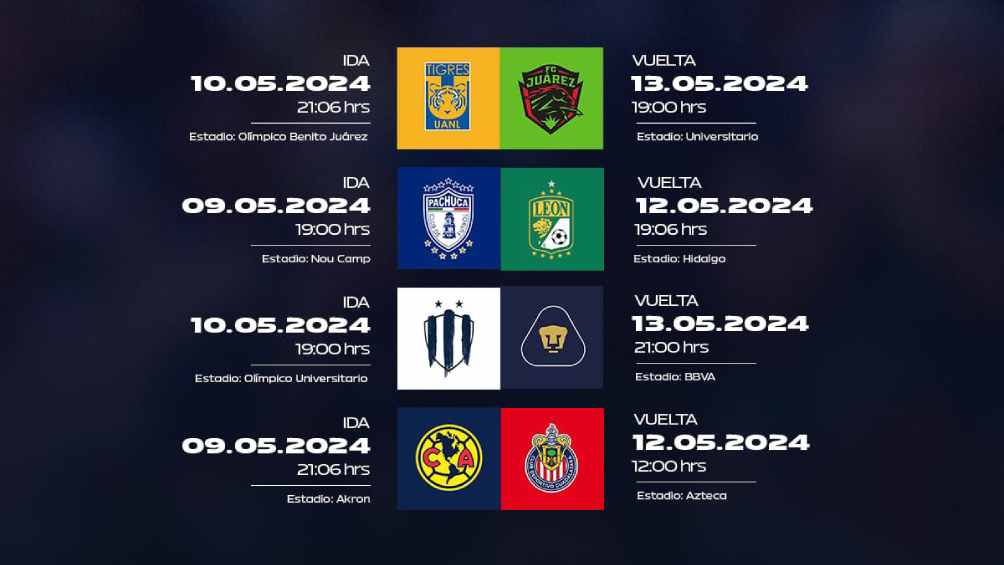 cuartos de final liga mx femeni: fechas y horarios de todos los juegos