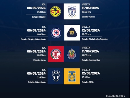 liga mx define fechas y horarios de los cuartos de final