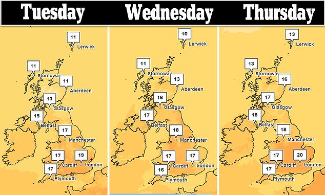 thunderstorms that blighted bank holiday weekend replaced with sun