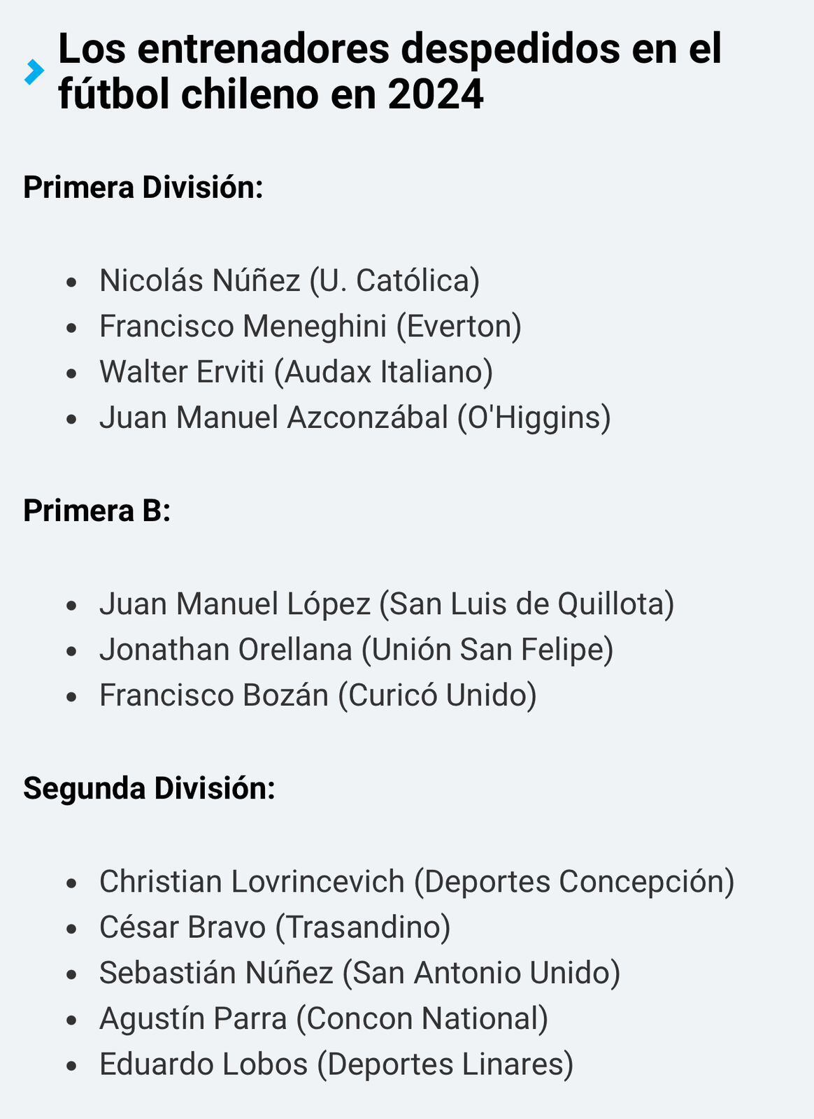 alarmante cifra: con el despido de emiliano astorga de cobreloa, ya son 13 los técnicos cesados este año en el fútbol chileno