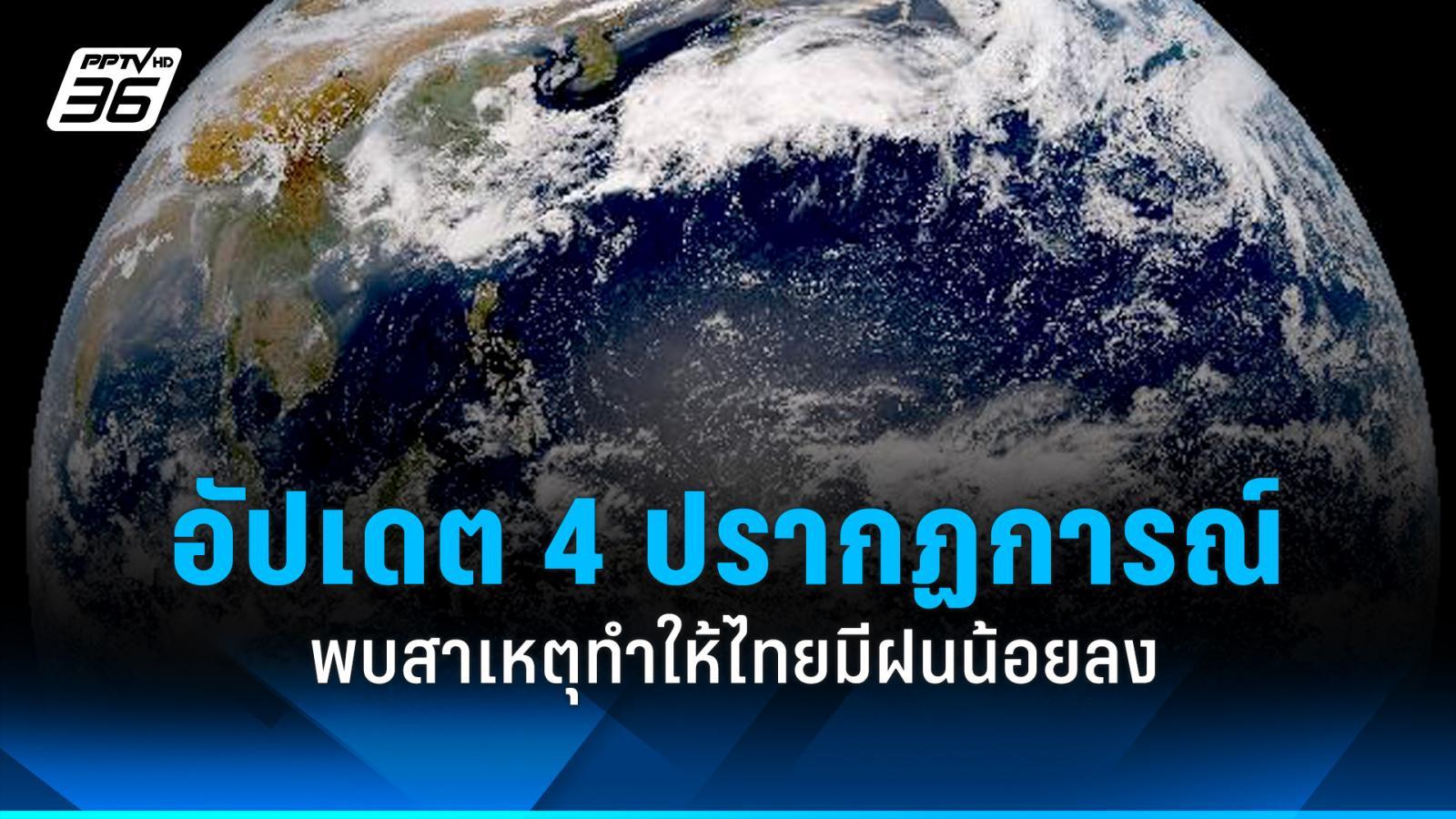 อัปเดต! 4 ปรากฏการณ์สภาพอากาศ พบสาเหตุทำให้ไทยมีฝนน้อย