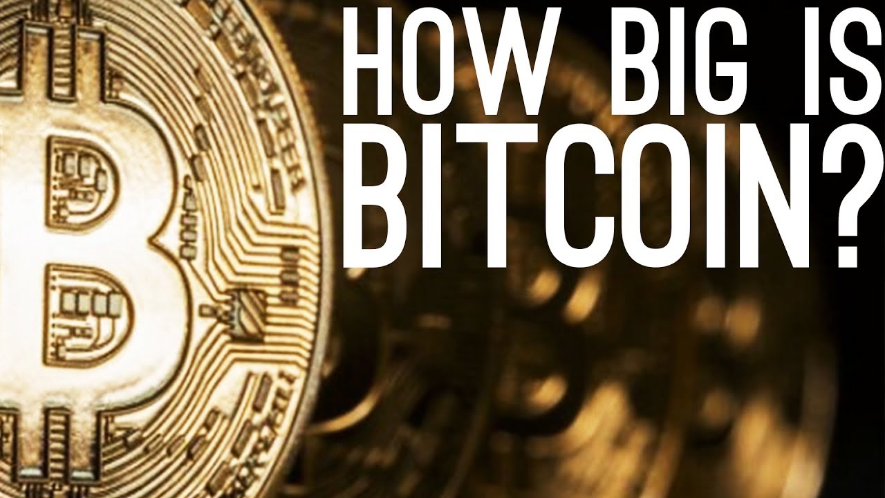 How big is Bitcoin? The 6th largest digital currency explained