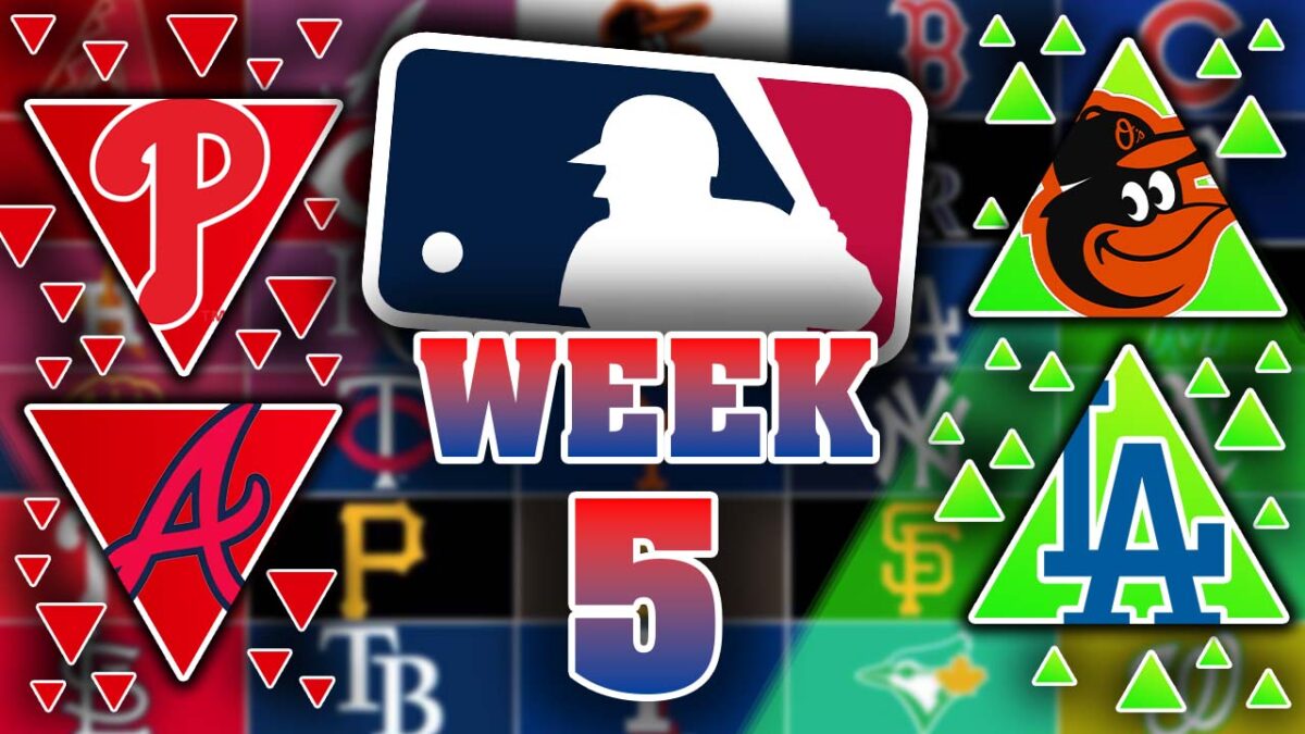 Ranking All 30 MLB Teams After Week 5 Games