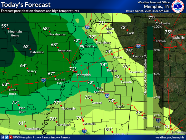 Memphis' Memorial Day weekend could be a rainy one. Here's how much