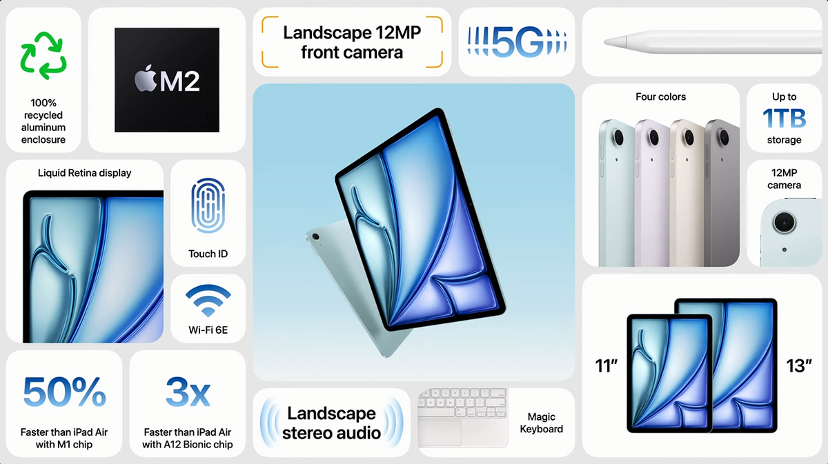 ipad air xxl et ipad pro m4 : apple présente ses nouvelles tablettes