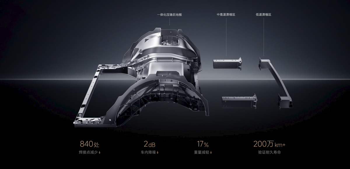 xiaomi asombra al mundo con los nuevos datos del xiaomi su7: fabricará un coche cada 76 segundos