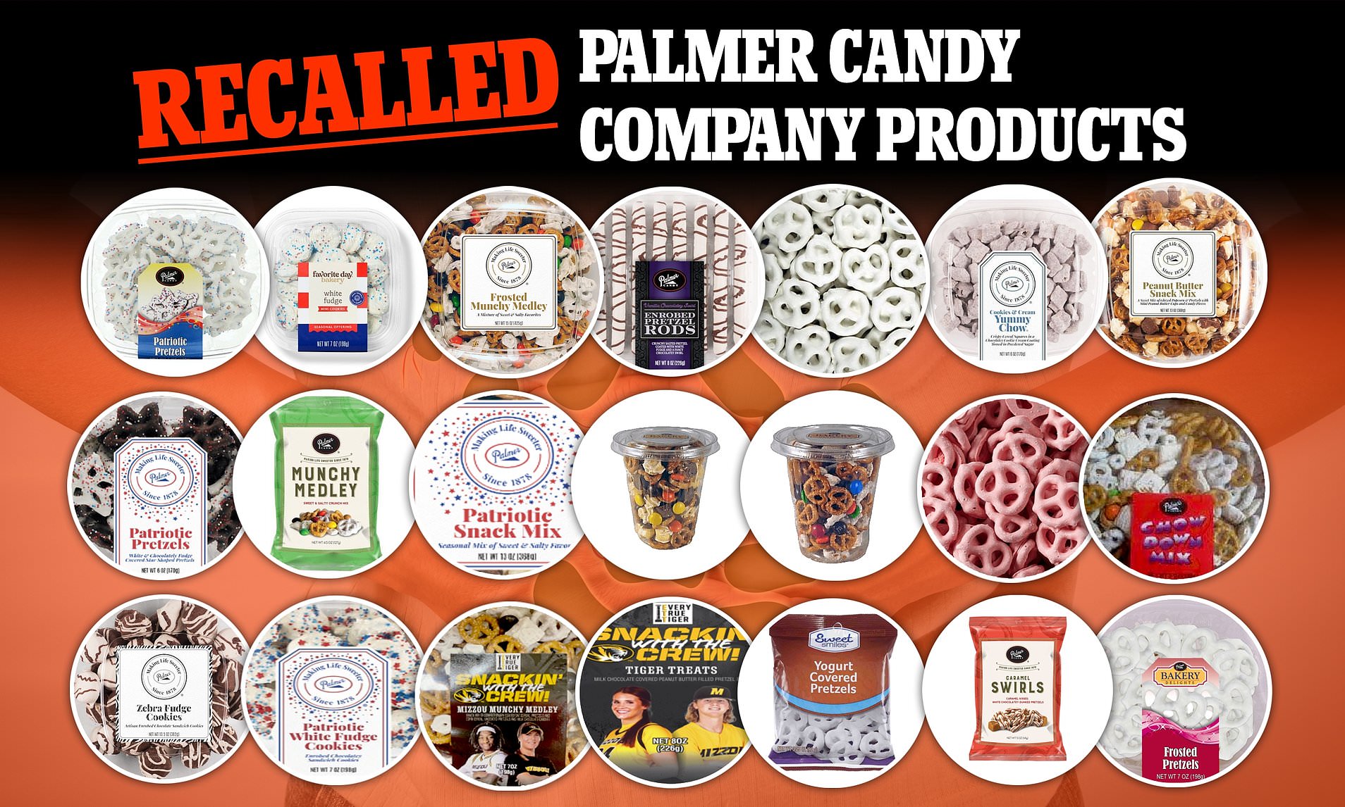 FDA Issues Urgent Recall Of Popular Candy Brand Over Salmonella Risk