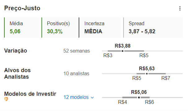 Conselho Da Hapvida Hapv3 Aprova Emissão De Debêntures De R 1 Bilhão