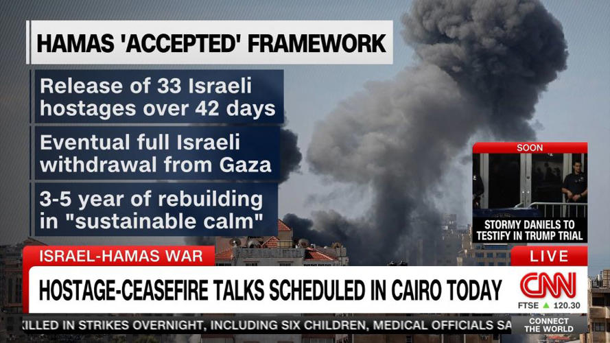 Israeli delegation headed to Cairo for ceasefire-hostage talks