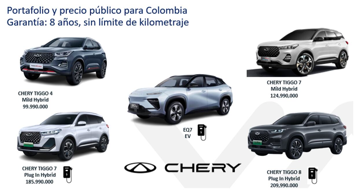 los nuevos carros (con precios) que chery ya vende en colombia: todos son híbridos