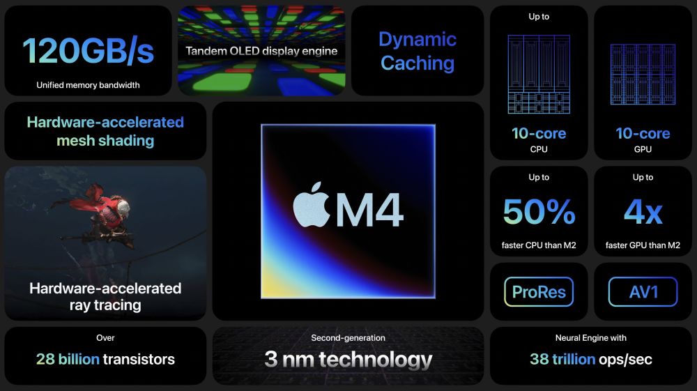 apple presenta el nuevo ipad pro