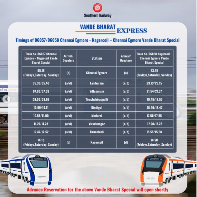 Vande Bharat Special Trains Between Chennai Egmore And Nagercoil, Check Full Timetable Here