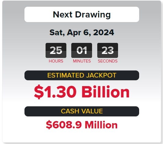 hours late, powerball awarded a $1.3 billion jackpot early sunday. here's what happened.