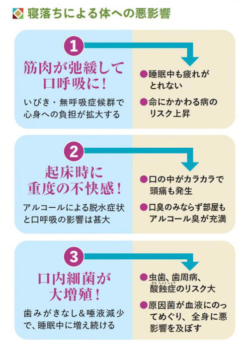 医学的にも証明された！ 適量の酒は長寿につながる【医者が教える もっと！ 体にいい酒の飲み方】