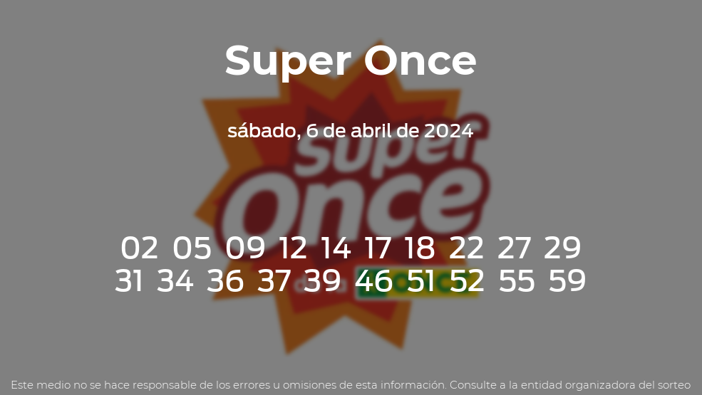 Super Once: Combinación Ganadora Del Sorteo 1, 6 De Abril De 2024, Sábado