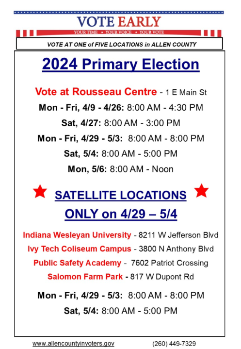 Early voting starts Tuesday in Allen County for 2024 primary election