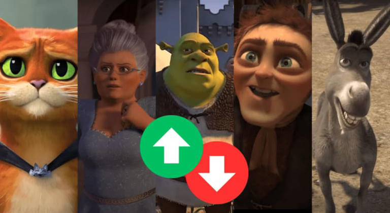 All 6 movies in the Shrek franchise ranked, and how to watch them - Opinion