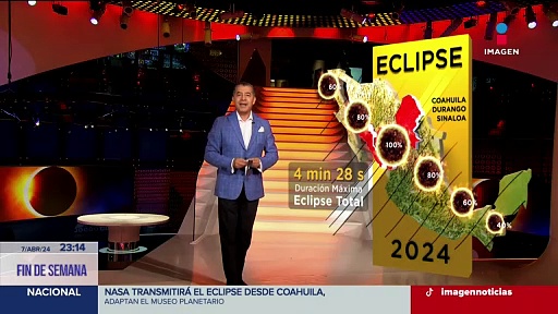 Eclipse Solar 2023: ¿Qué recomendaciones debo seguir?