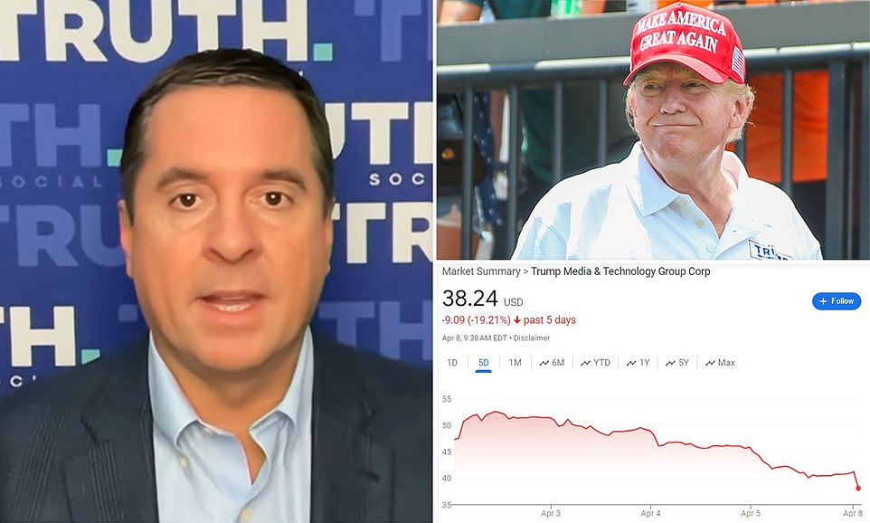 Trump's Truth Social CEO claims it is debt free and has $200M in cash