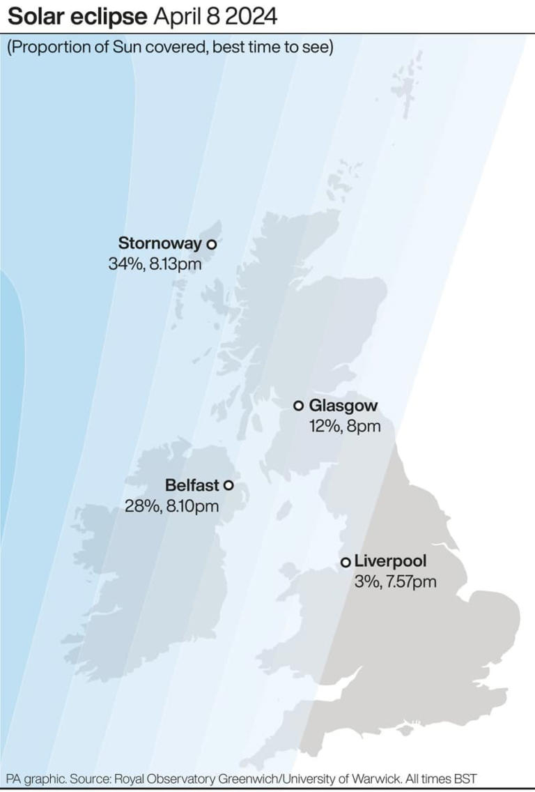 Solar eclipse Exact time 'biggest EVER' space phenomenon will be