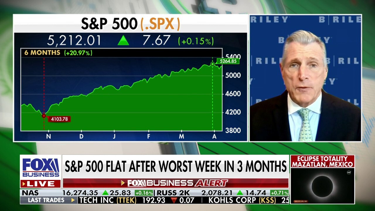 S&P 500 Target Will Likely Rise Higher After Q1 Earnings: Art Hogan