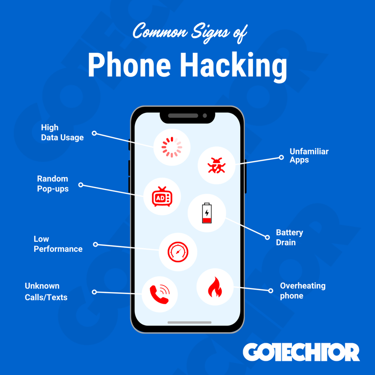 How to tell if your phone has been hacked