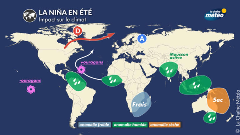 Le retour de La Nina cet été : quels impacts sur le climat mondial