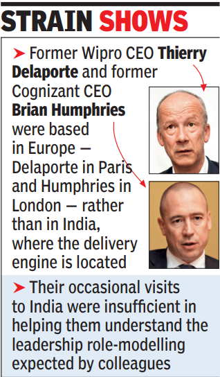 do non-indian ceos at it firms fit culturally?
