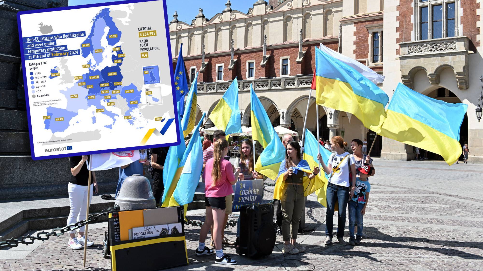 gdzie są teraz uchodźcy z ukrainy? jest nowa mapa