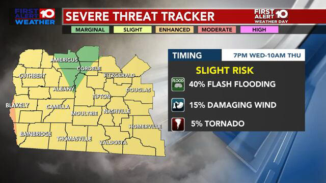 Storms expected Wednesday night, possibly severe overnight