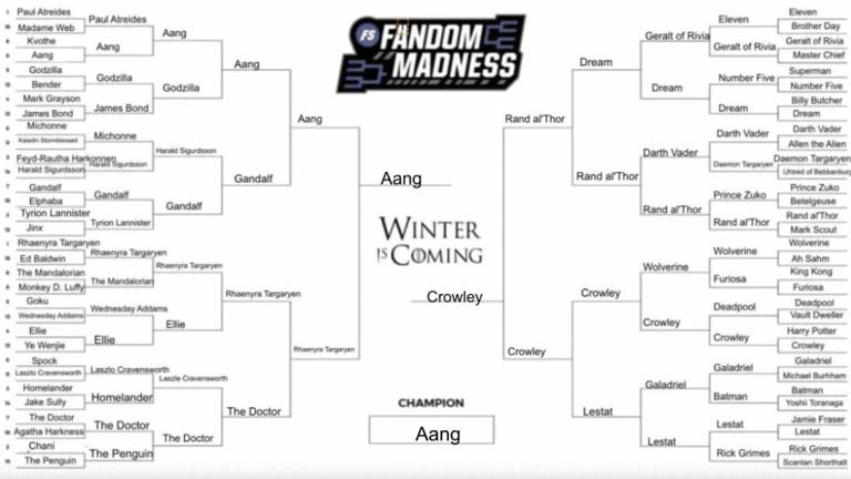 Aang From Avatar: The Last Airbender Joins Our Fandom Madness Winners 