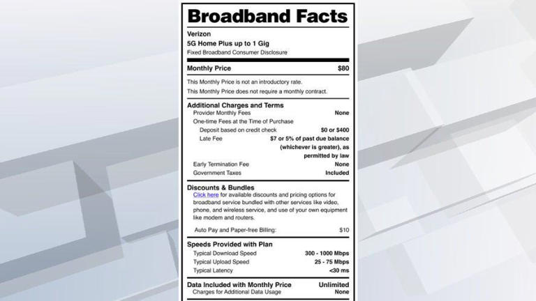 FCC launches broadband ‘nutrition’ label to help consumers comparison shop