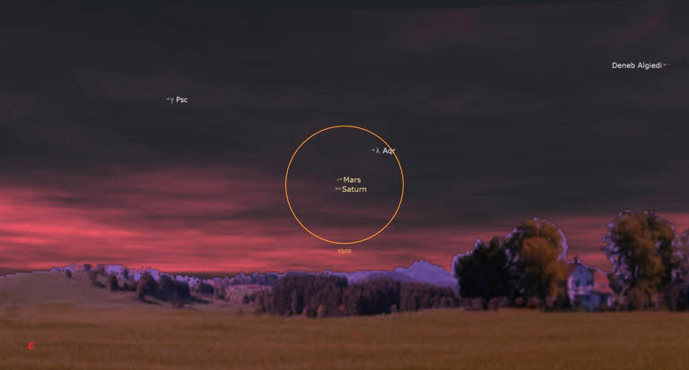 See Jupiter close to a crescent moon (Mars near Saturn, too) in the ...