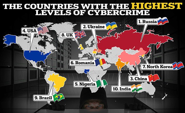 the countries with the highest levels of cybercrime in the world