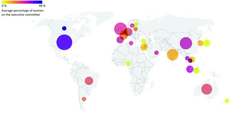 Fintech has a gender problem—here's why you should care