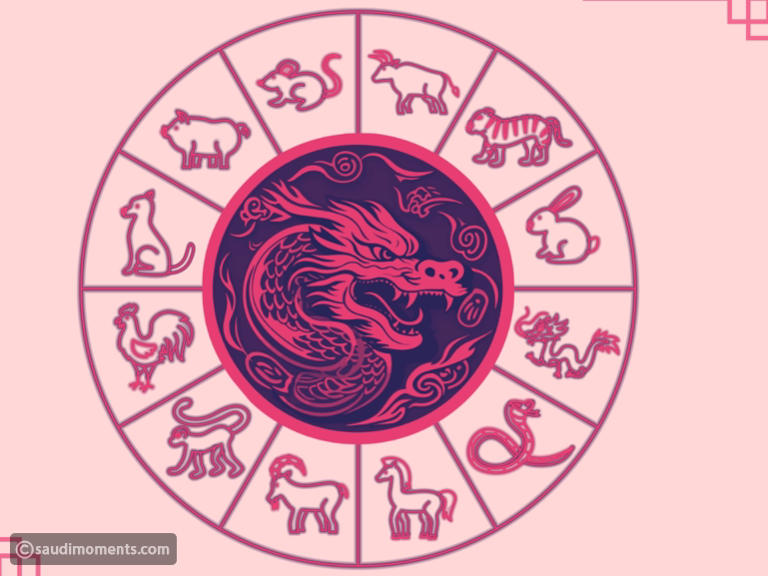 Read Your Daily Chinese Horoscope April 11th 2024⭐ 0033